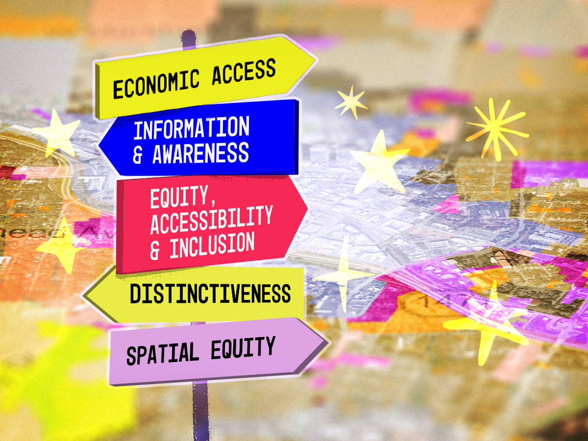 Durham Used to Be a Better City for Artists. Can a Cultural Roadmap Initiative Help Get It Back on Track?