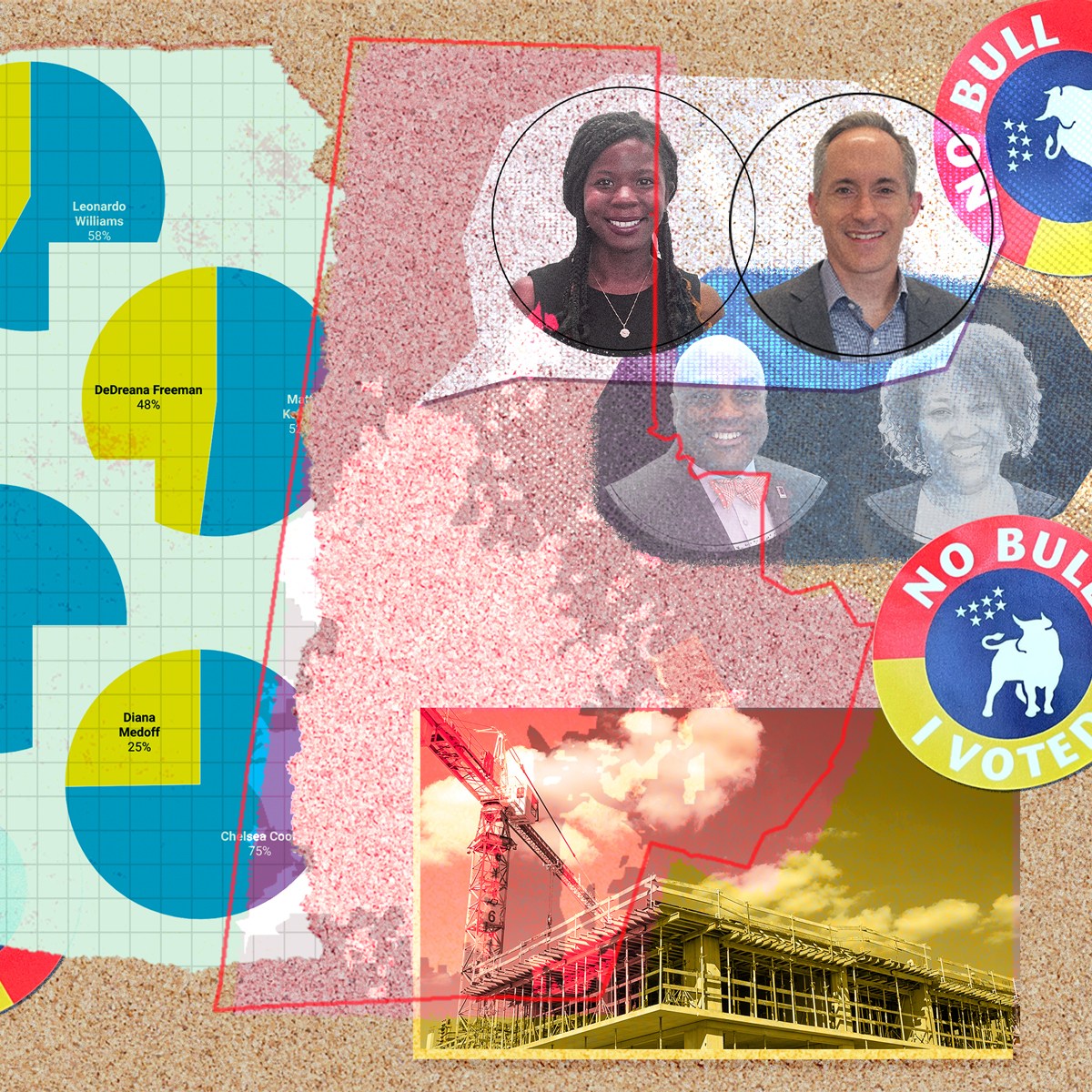 Five Takeaways from Durham’s Elections