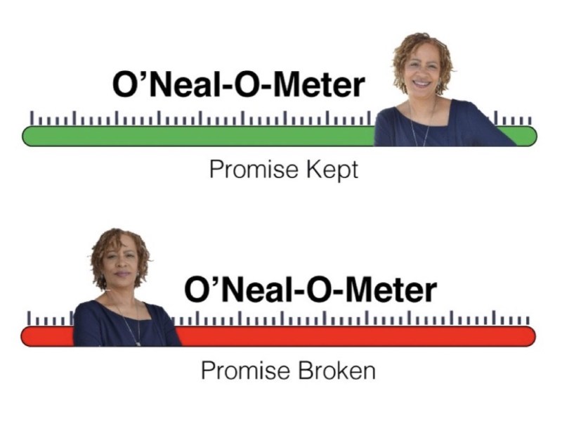 Rating Durham’s Mayor’s Campaign Promises on the O’Neal-O-Meter